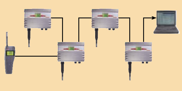 flex2_palm_pc.jpg (25625 bytes)