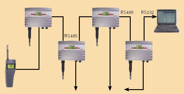 flex3_palm_pc.jpg (30612 bytes)