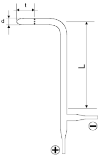 Image illustrative Tube de Pitot