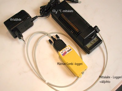 co2+combi400x300.jpg (30310 bytes)