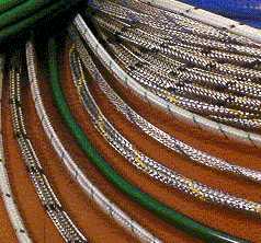Siccet srl: Thermocouple cables,  Extension cables, Compensating cables,  Rtd cables
