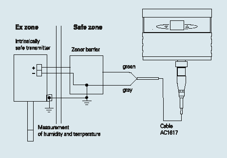 ex_zone.gif (3834 bytes)