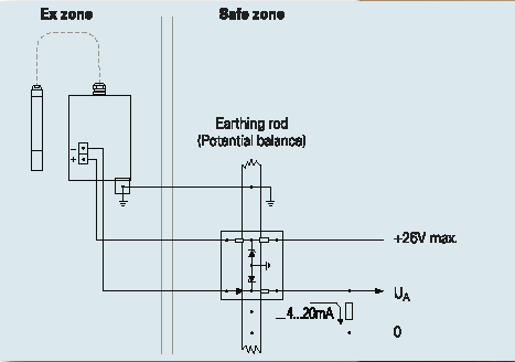 ex_zone2.gif (4784 bytes)