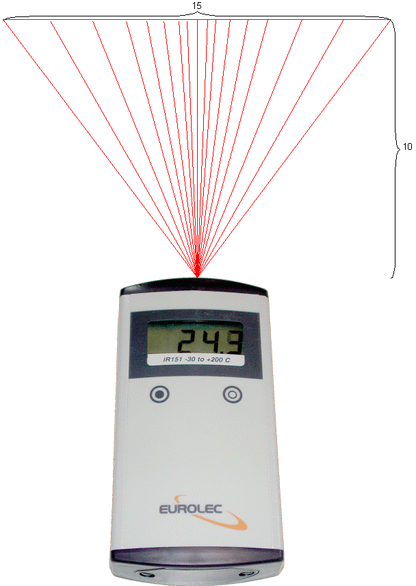 ir151.gif (62940 bytes)