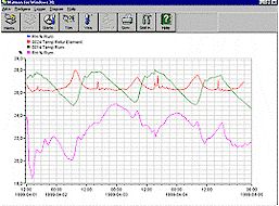 f-ana_kurva.jpg (15147 bytes)