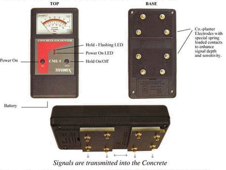 Tramex Ltd. - 327931, 16476